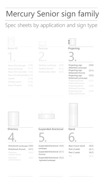 mercury-spec-sheets-cover-long